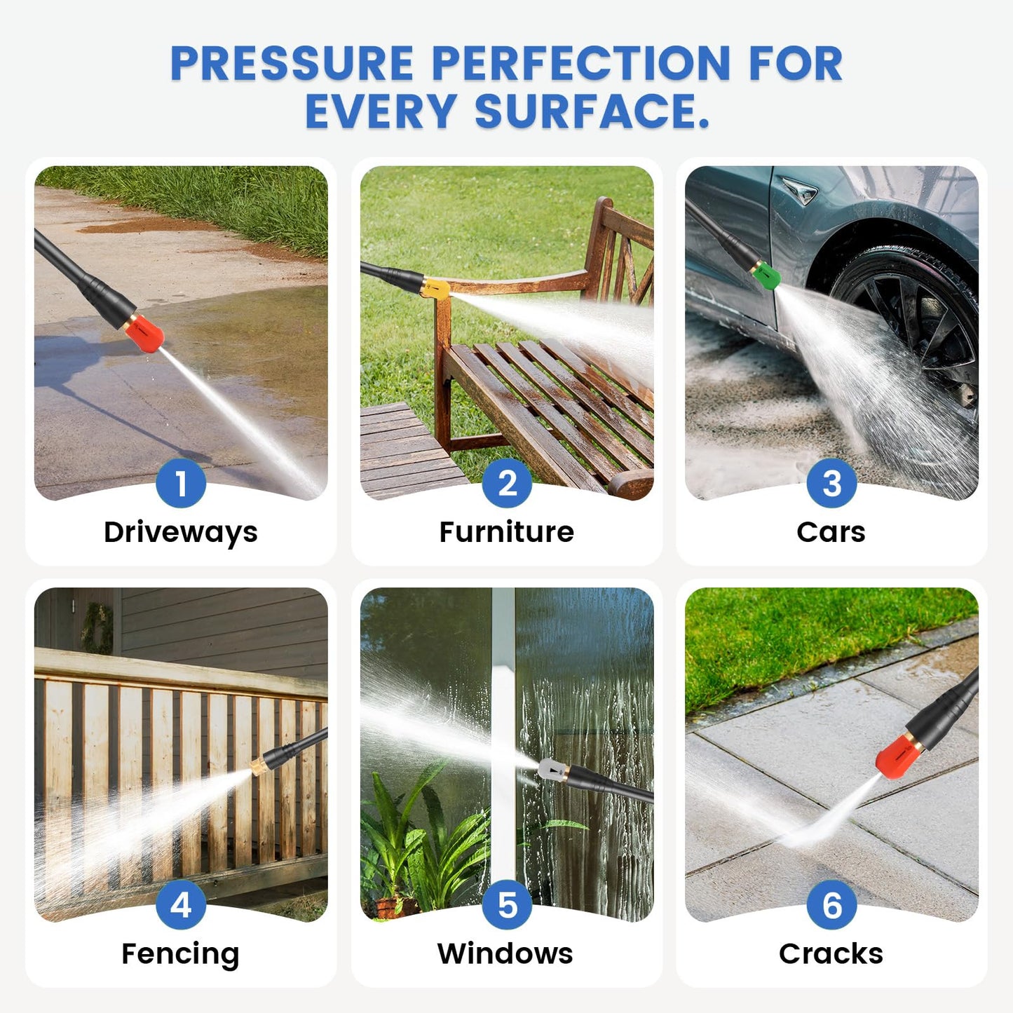 Imdot Electric Pressure Washer 5000PSI Max 4.0GPM with 33FT Flexible Extension Hose, 4 Nozzles, Foam Cannon, Power Washer Powered for Cars, Patios, Driveways, Deep Blue