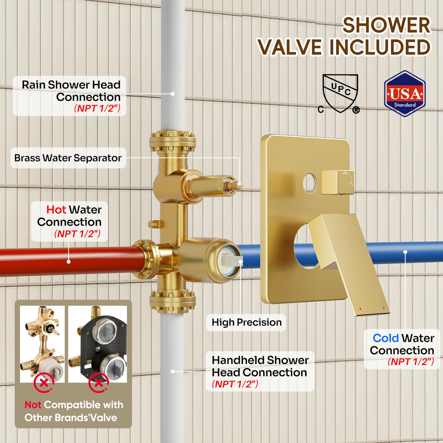 HomGoo Gold Shower System, Shower Faucet Set with 10" Rain Showerhead and Handheld Combo Spray, Bathroom Wall Mounted High Pressure Shower Combo Set Included Valve and Trim, Brushed Gold