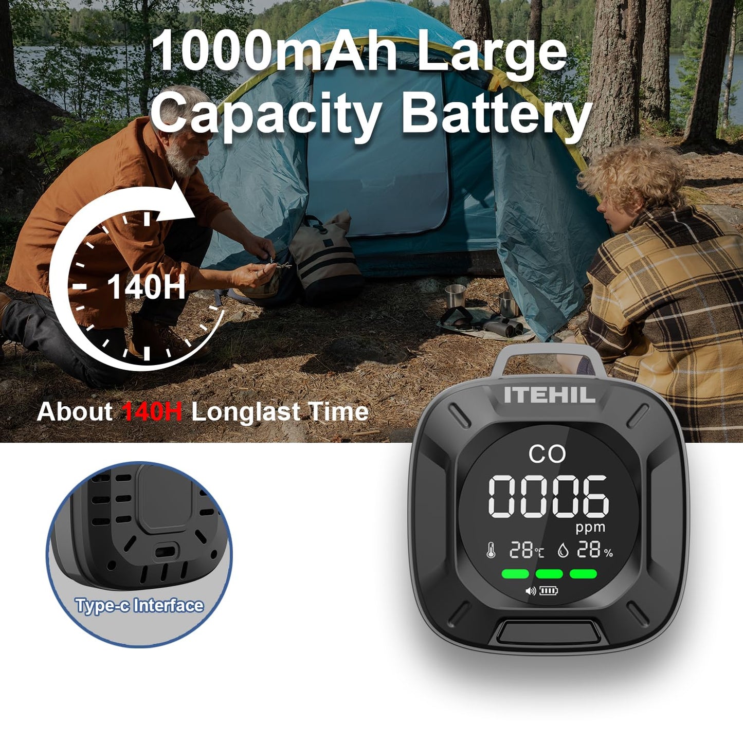 Portable Carbon Monoxide Detector, Mini 3-in-1 CO Detector for Travel & Camping, Camping Carbon Monoxide Detector for RV Car