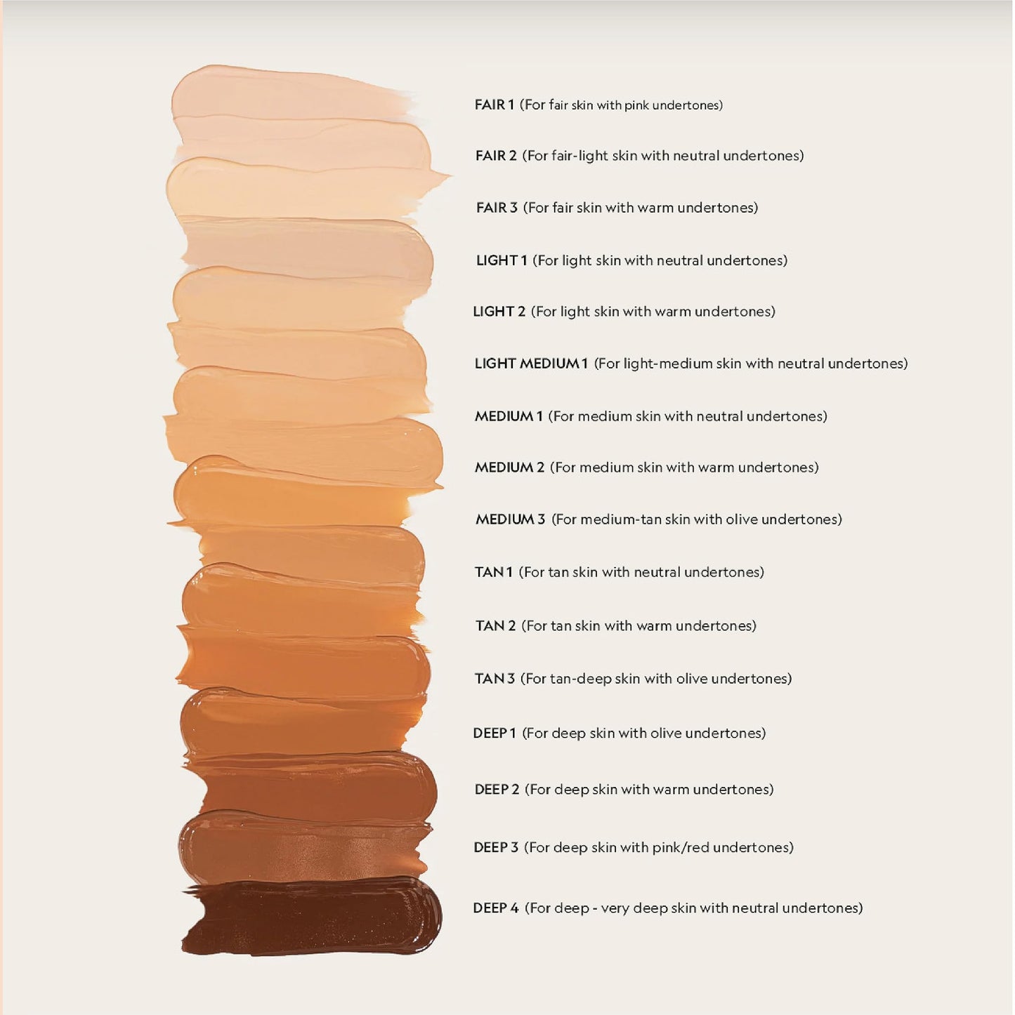 YENSA Serum Foundation Makeup - Super Silk Full Coverage Foundation Enriched with Peptides, Vitamin C & Ferulic Acid to Help Red