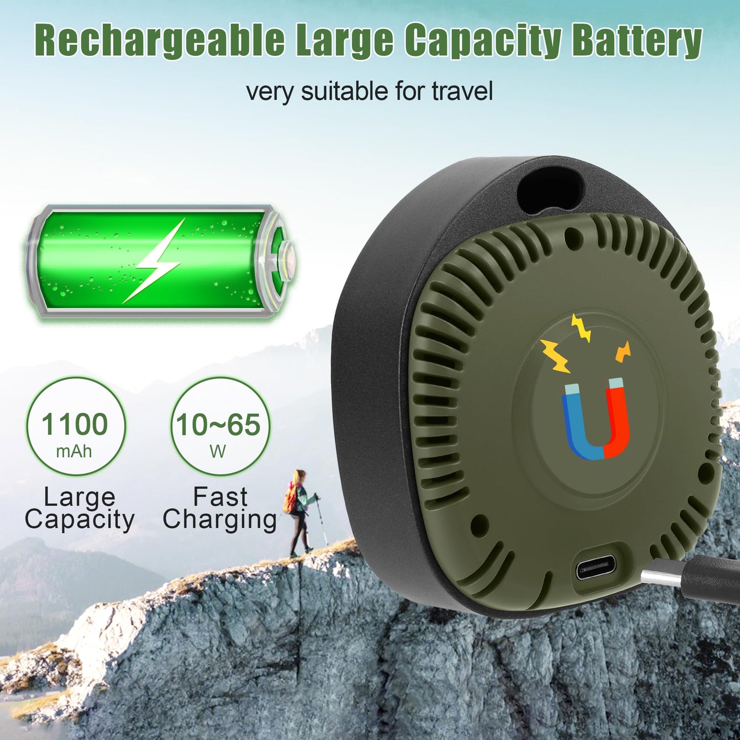 ASIEIT Portable Carbon Monoxide Detectors, 3-in-1 Travel CO Detector, Rechargeable CO Monitor 120HR Standby, CO Alarm Temp/Hum Sensor, for Camping, Hotel, RV - UL 2034 & FCC Certification