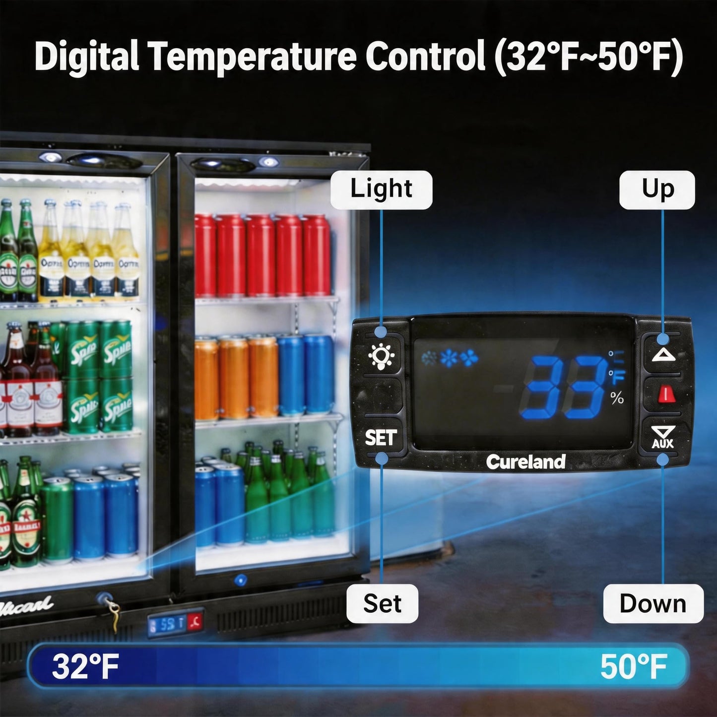 NAFCOOL Back Bar Cooler Under Counter Beverage Refrigerator, 7.5 Cu Ft Undercounter Fridge,2 Door 36 inch Commercial Beer Built-In Cooler with LED Light Adjustable Shelves Safety Locks,ETL Approval