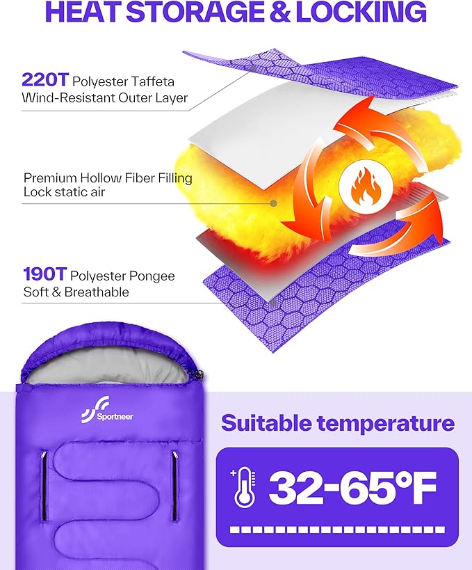 Sportneer 0 Degree Wearable Sleeping Bag for Adults & Kids – Walkable with Arm Zippers, Waterproof & Warm, Compact for Camping, Stadiums, Travel, Backpacking & Car Use