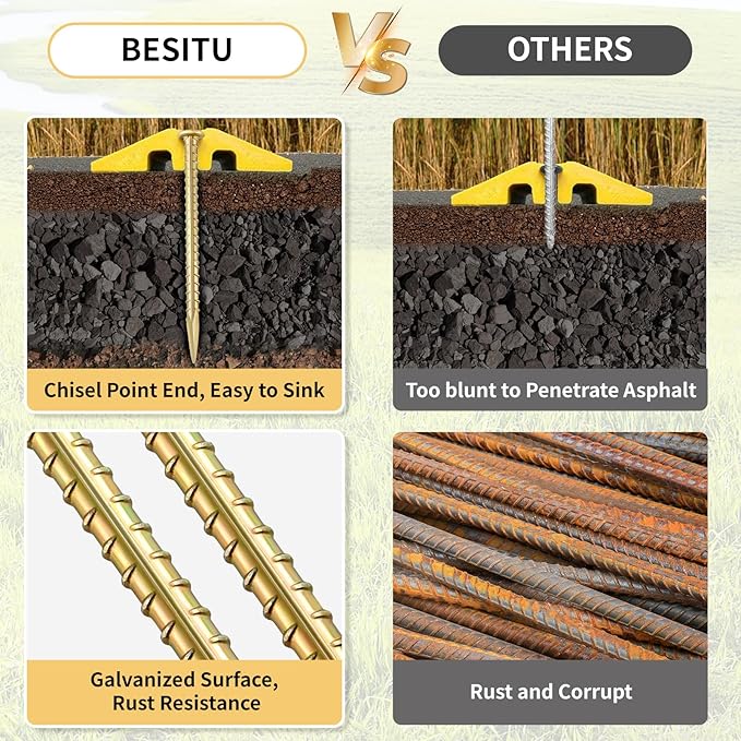 Besitu 16 Inch Rebar Stakes 1/2 Inch Diameter Galvanized Steel Ground Anchors Heavy Duty Anchoring Spikes for Speed Bump, Parking Curb and Tent (10 Pack)