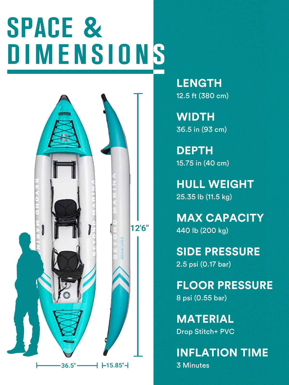 Inflatable Kayak 2 Person Adult - BEYOND MARINA Tandem Kayak with Drop Stitch Floor, Touring Kayak with Aluminum Paddles, Seats, Footrests, Pump, Fins, Adventurer 12.5ft