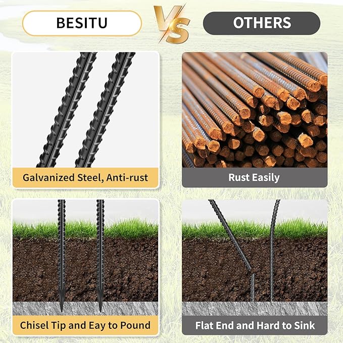 Besitu Rebar Stakes 36 inches 16-Pack Concrete Form Stakes Straight 3/8" Diameter Rebar Ground Metal Stakes for Landscaping, Securing Fence, Garden Plants Support, Survey Markers and Securing Trees