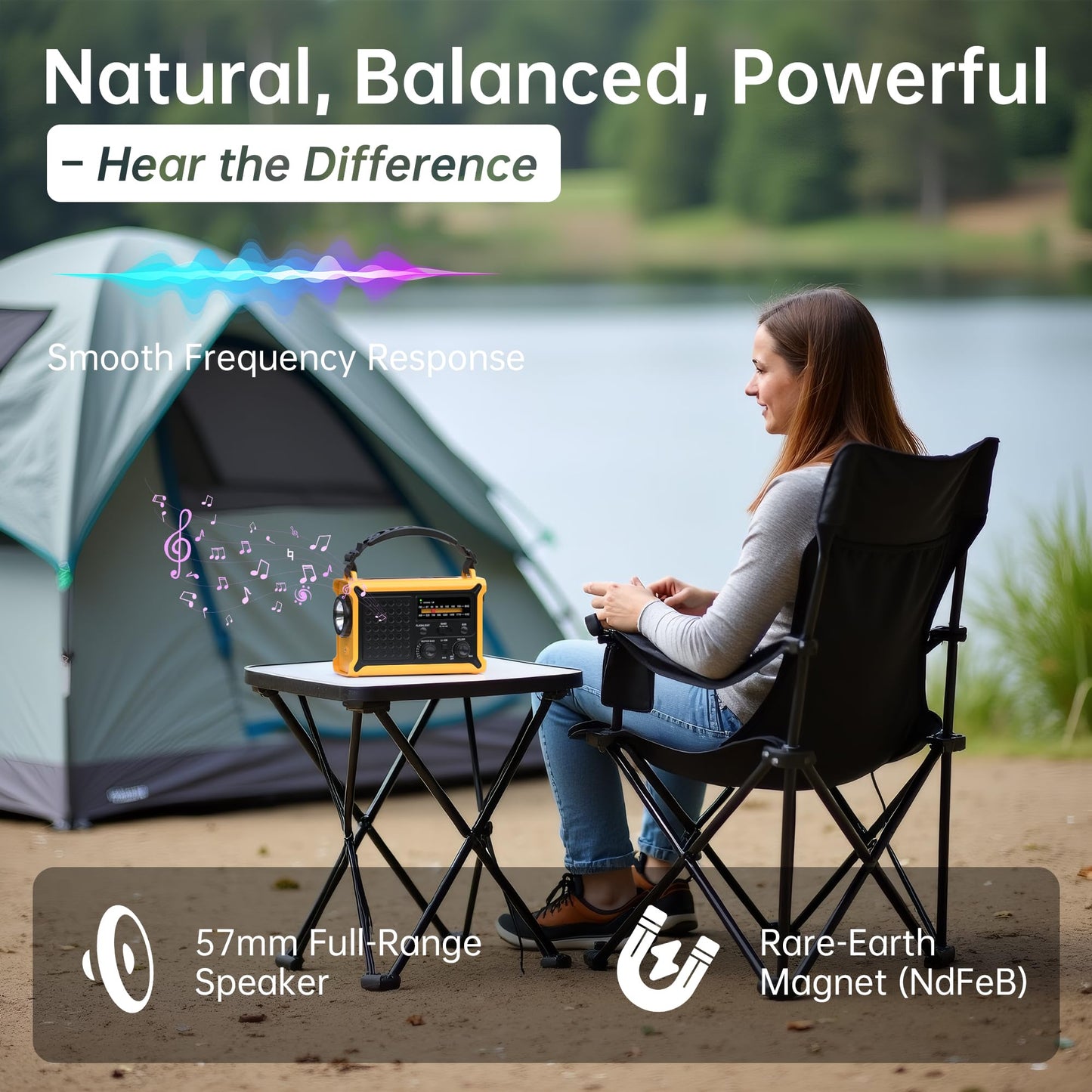 Weather Radios Portable Am Fm Noaa Alert With Battery Backup 12000Mah 44400Mwh, Fast Solar Power, Emergency Radio Hand Crank Fla