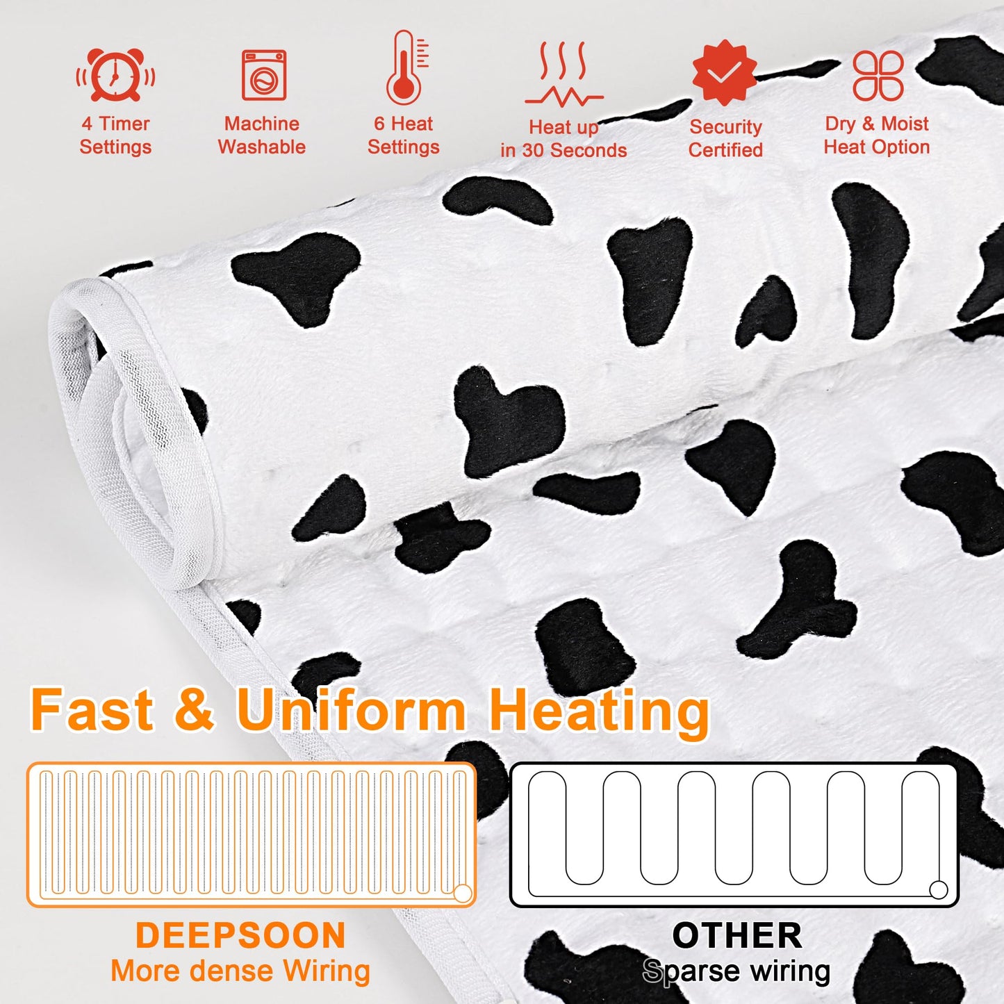 Deepsoon Heating Pad,Electric Heating Pads for Back,Neck,Abdomen,Moist Heating Pad for Shoulder,Knee,Arms,Legs,Dry/Moist Heat & Auto Shut Off,Christmas Gifts for Men and Women,White Black,24x12 Inch