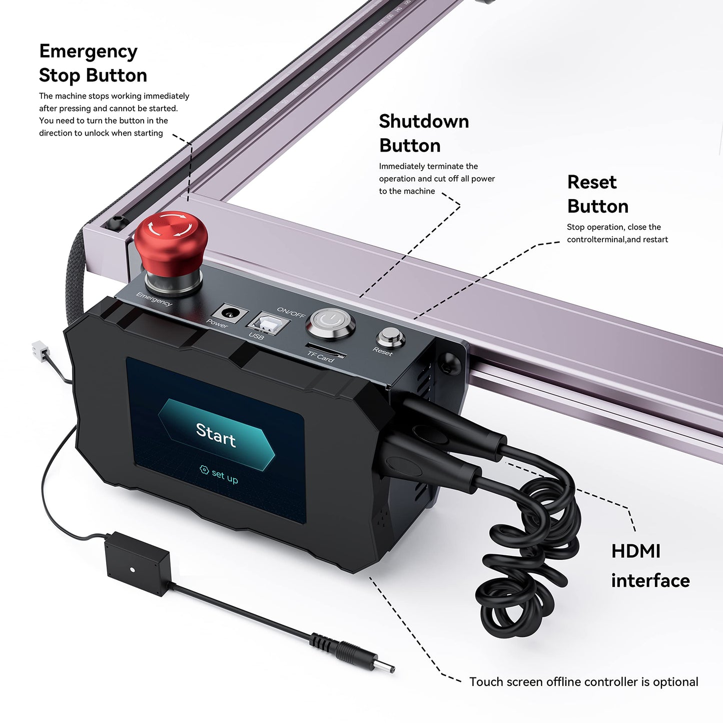 AIC1 Air Assist Automatic Control Kit for All Atomstack Frame-Shape 400 * 410 mm Laser Engraving Machine, Support Offline Engraving, with Emergency Stop Button and Reset Button