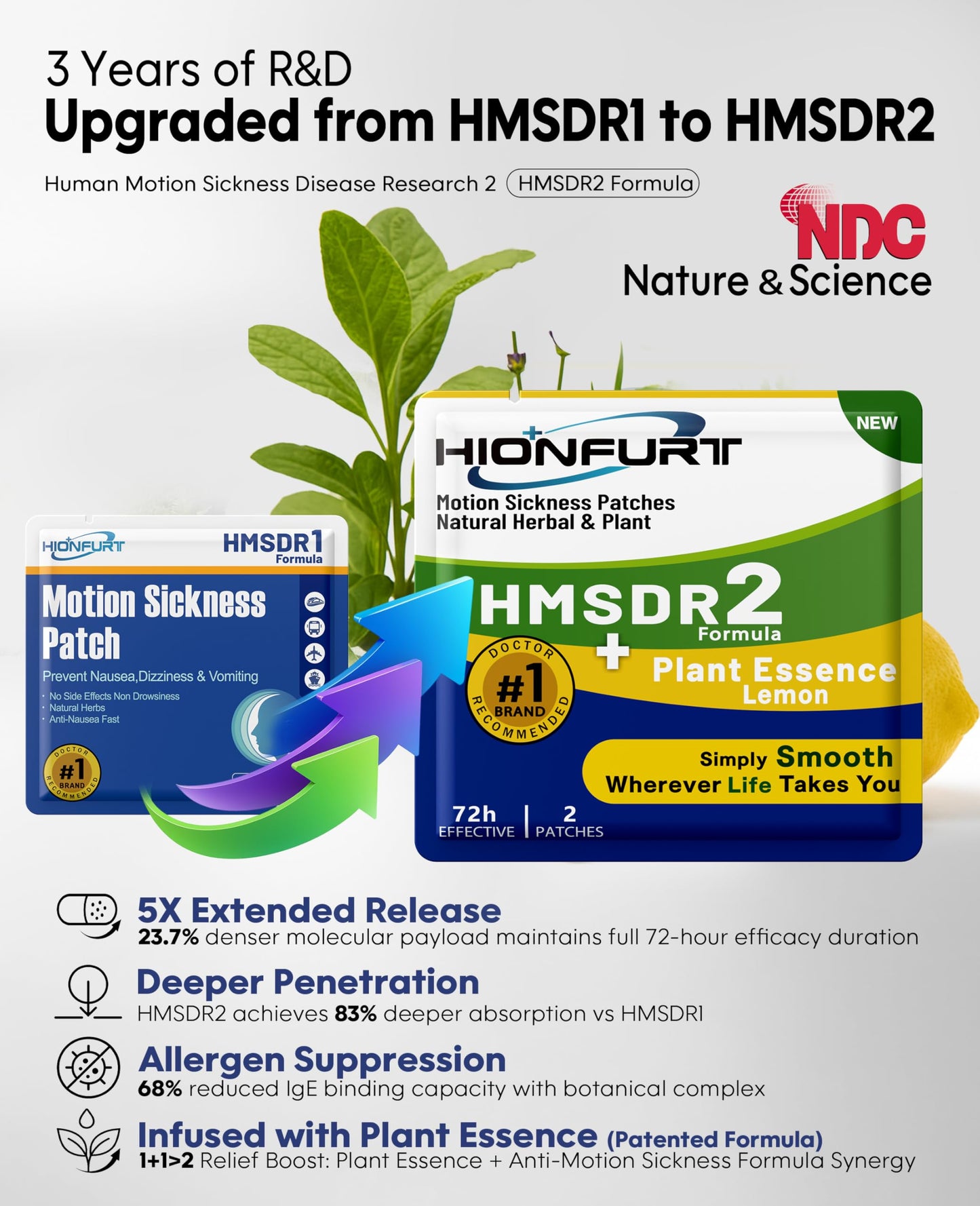 Hionfurt HMSDR2 80ct Motion Sickness Patches with Plant Essence – Lemon – Sea Sickness Patches for Cruise, Car, Airplane – Non-Drowsy, 72H Lasting