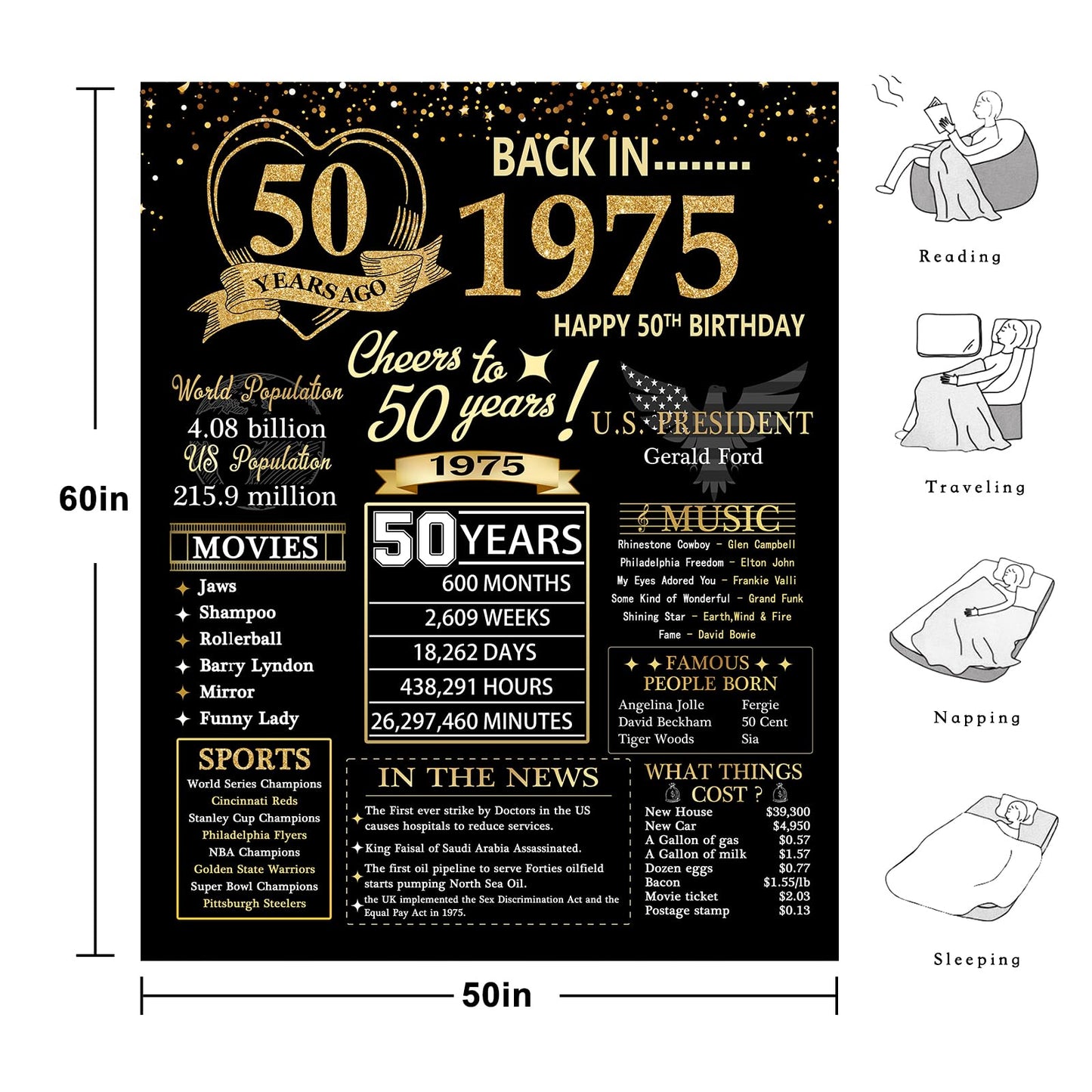 Budalagong 50th Birthday Gifts for Her Him,50th Birthday Gifts for Women Men 1975, 50 Year Old Gift Blanket for Turning 50 Birthday Woman Man