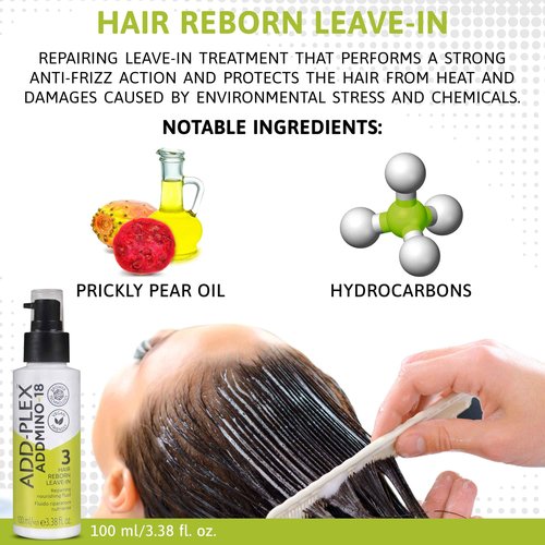 Hair Repair Treatment Kit - Hair Shampoo, Mask, Leave in Conditioner, Hair Elixir, and Apron 5pc Set