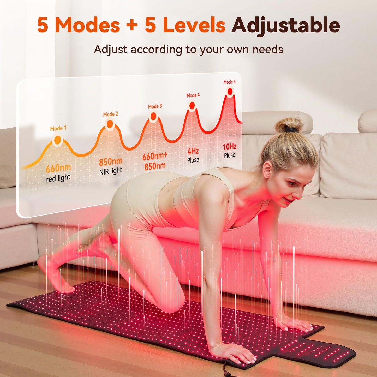 Extra Large Red Light Therapy Mat, High-Density LEDs Full Body Red Light Therapy, 660nm & 850nm Dual Wavelengths, Foldable Red Light Therapy Blanket with Timer, 65" x 20"