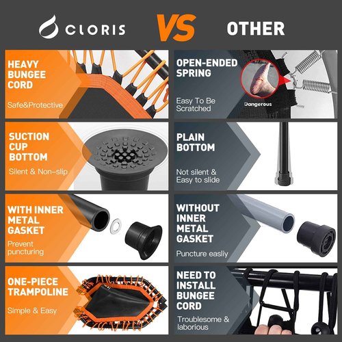 CLORIS 48in Folding Trampoline - Max Load 450lbs Mini Rebounder Fitness Trampoline with Adjustable Foam Handle, with safty Padded Cover Best Gift (48'' Orange)