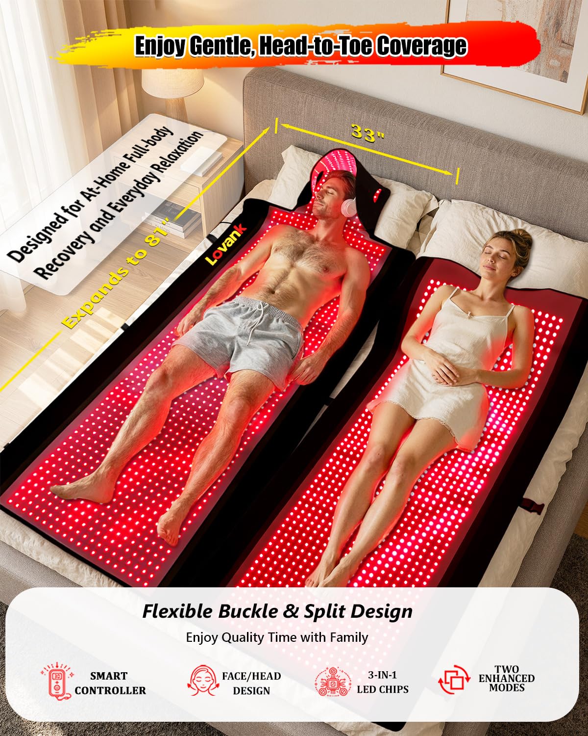 Lovank Red Light Therapy Mat for Full Body — 81"x33" Infrared Red Light Mat with 2,710 (660nm & 850nm) LEDs for Home Use