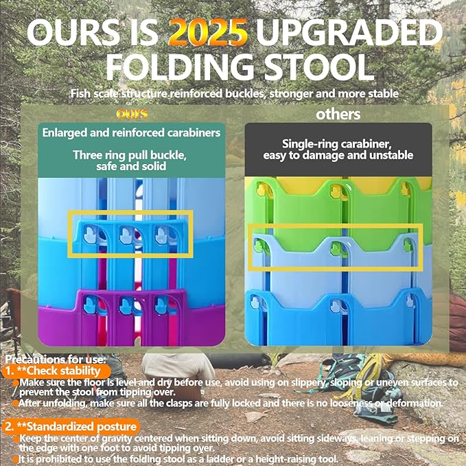 JAEMEYEM 2025 Upgraded Foldable Stool, Capacity Max 660lbs Portable Retractable Small Folding Stool, Collapsible Telescoping Camping Stool for Adults Outdoor Fishing Hiking Gardening Travel BBQ
