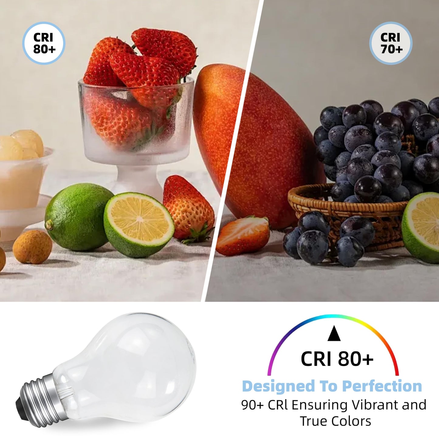 Hoimuv 75 Watt Incandescent Light Bulbs, A19 75 WATT Incandescent Bulb Shatter Resistant Rough Service Light Bulb 75 WATTS A19 Shape（ 2PACK