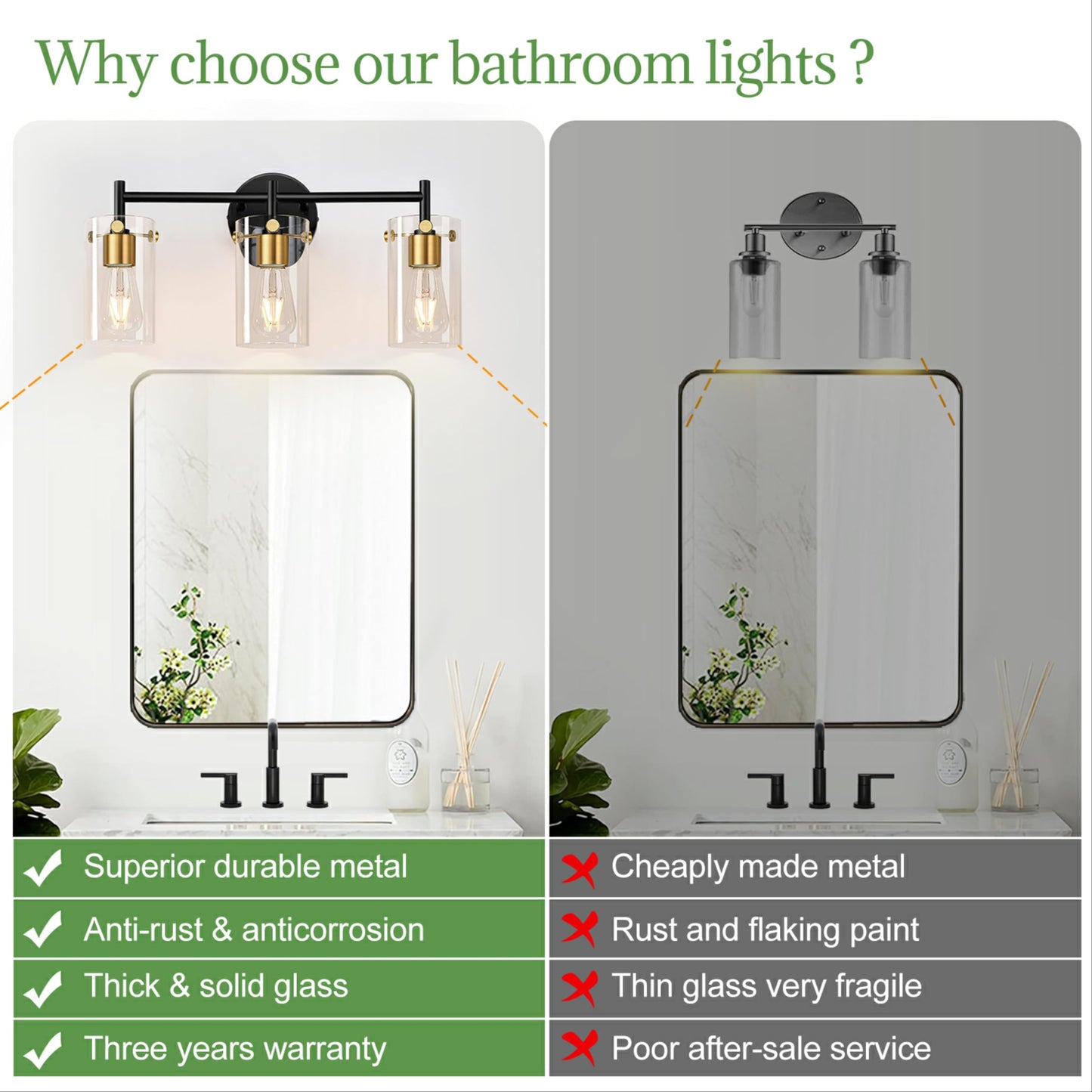 Bathroom Light Fixtures 2024 Upgrade, 3-Light Black and Gold Vanity Light, Black Bathroom Lights Over Mirror with Clear Glass Shade for Mirror Bedroom Living Room
