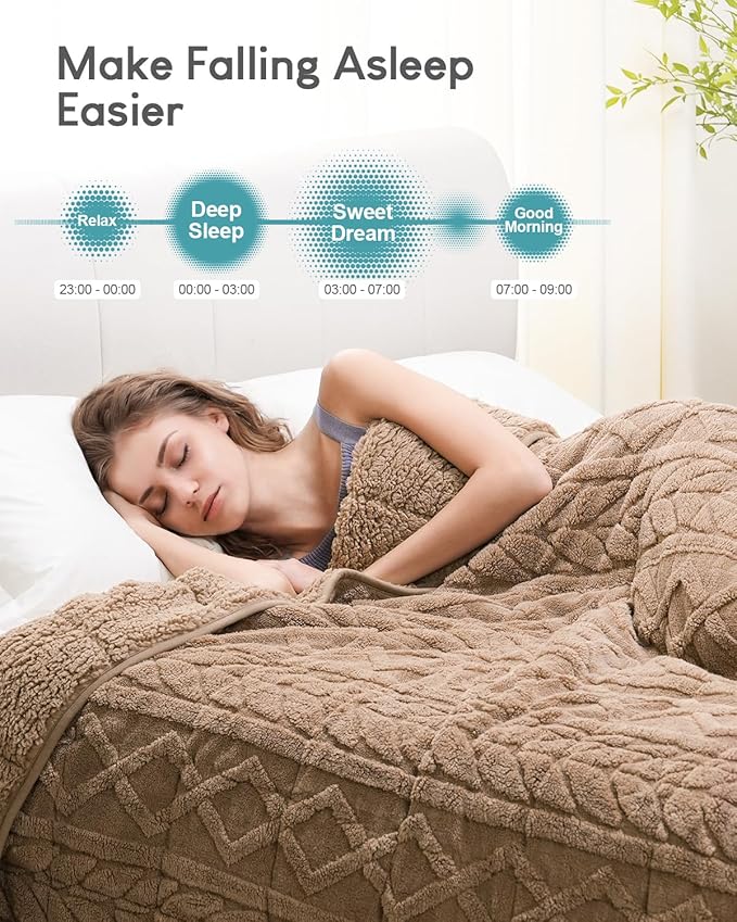 Cottonblue Adults Weighted Blanket 15lbs for Deep Sleep - Plush Cozy Sherpa Weighted Blankets for Relax and Calm, Luxurious Jacquard Decor Blanket Queen Size for Bed Sofa, 48x72 Inches, Grey
