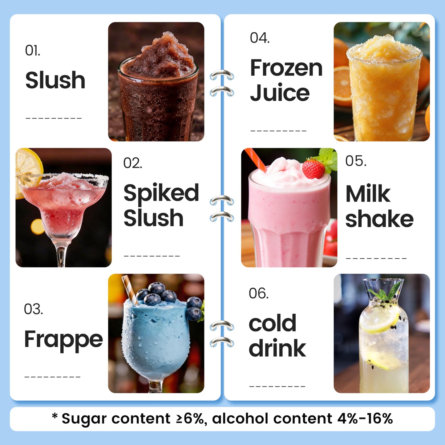ZABINS Slushie Machine, 2L/68oz Frozen Drink Maker & Margarita Machine with 6 Presets and LED Display, No Ice Needed Slushy Machine for Home & Party