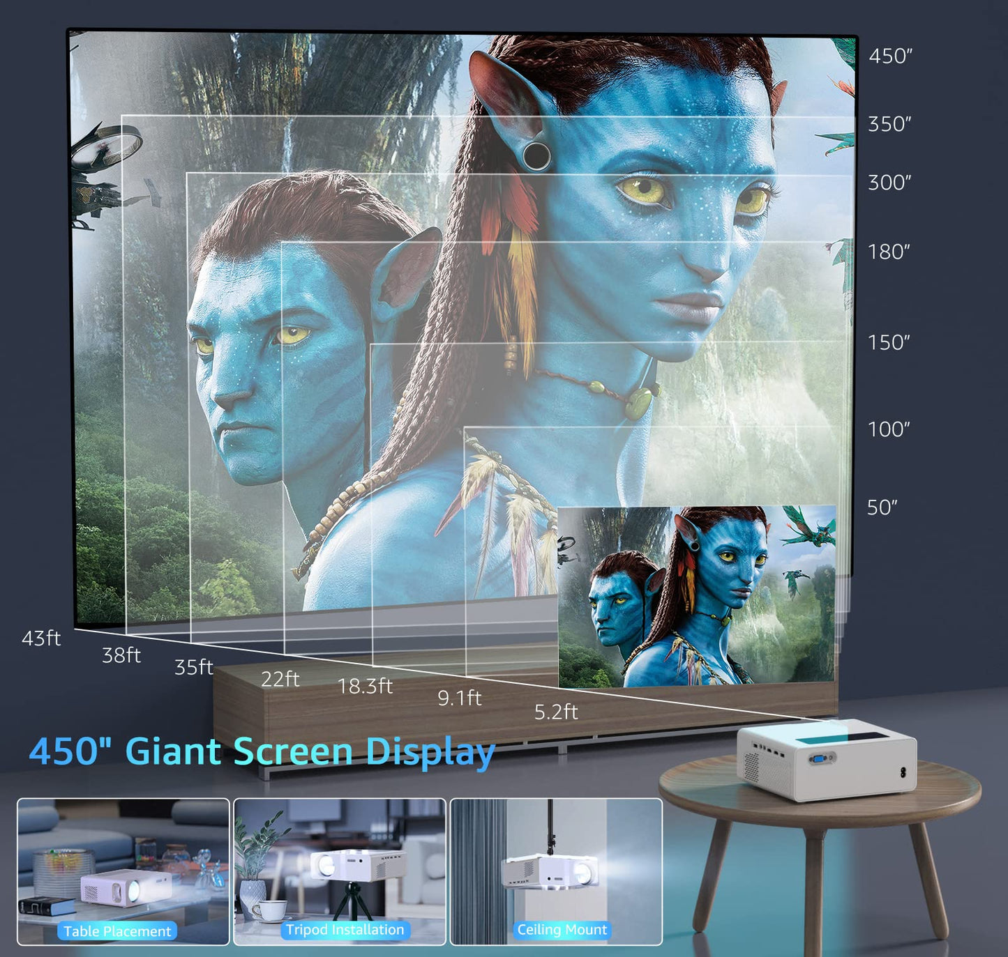 Native 1080P 5G WiFi Bluetooth Projector, 1200ANSI Portable Outdoor Movie Projector, 4K Supported, 450" Display Video Projector for Home Theater, Compatible with TV Stick Smartphone/HDMI/USB (White)