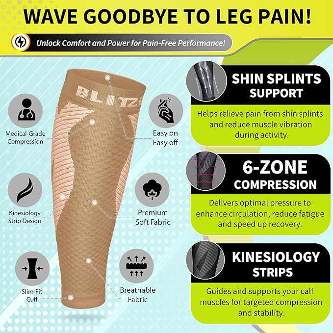 BLITZU Calf Compression Sleeve for Men & Women Footless Compression Socks Support Runners Leg Sleeve Shin Splints Pain Relief