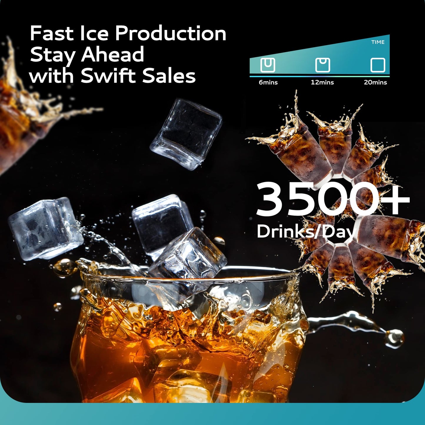EUHOMY Commercial Ice Maker Machine 400Lbs/24H, Industrial Ice Machine ETL Approval 250 Lbs Storage Bin, Ice Ready in 8-15 mins, Stainless Steel Clear Ice Cube Maker for Bar/Cafe/Restaurant/Business