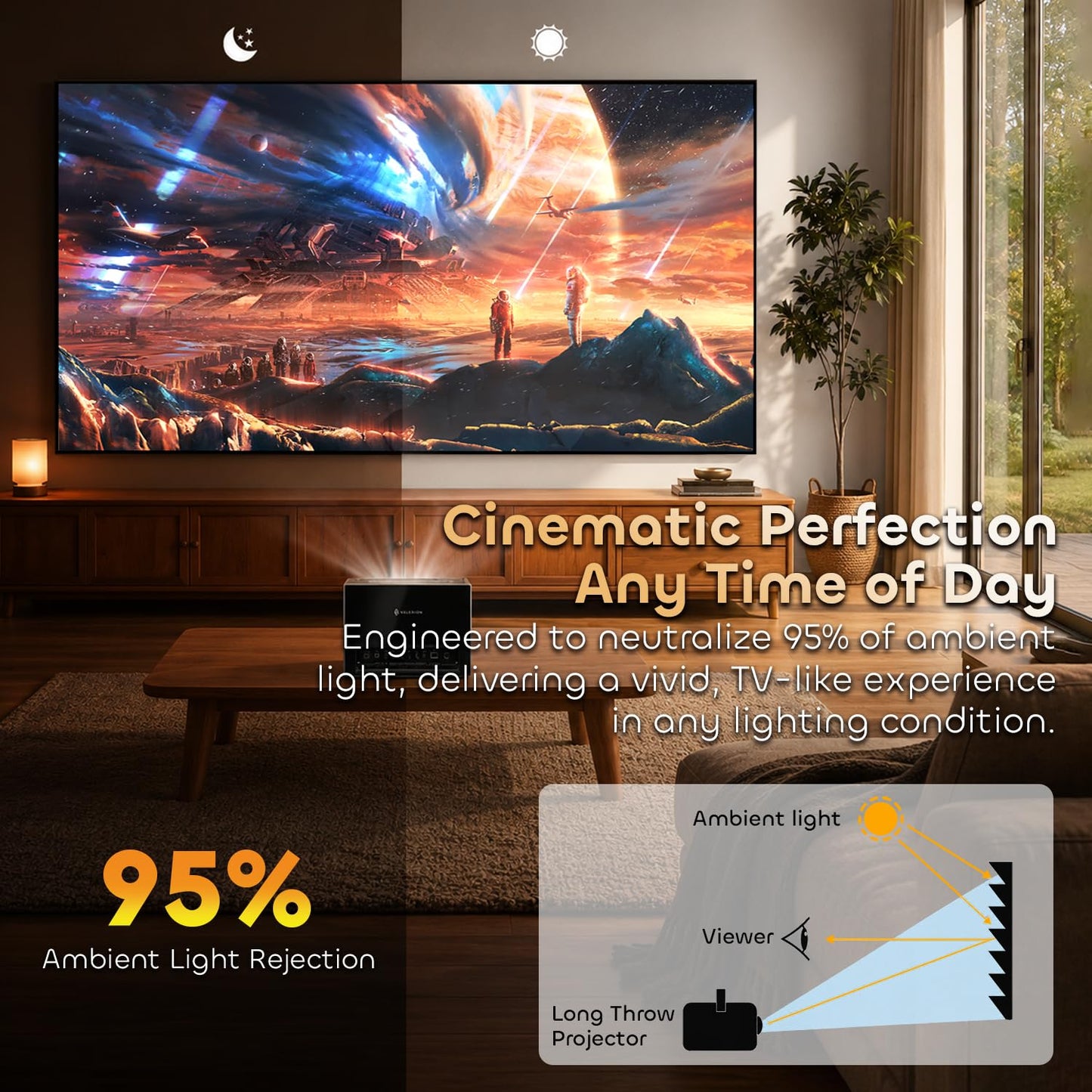 NothingProjector ALR Screen for Long/Standard Throw Projector, 130 inch, 95% Ambient Ceiling Light Rejecting, 4K/8K Ultra HD, Active 3D, Anti Daylight, Fixed Frame Wall Mount Non-UST NothPJ