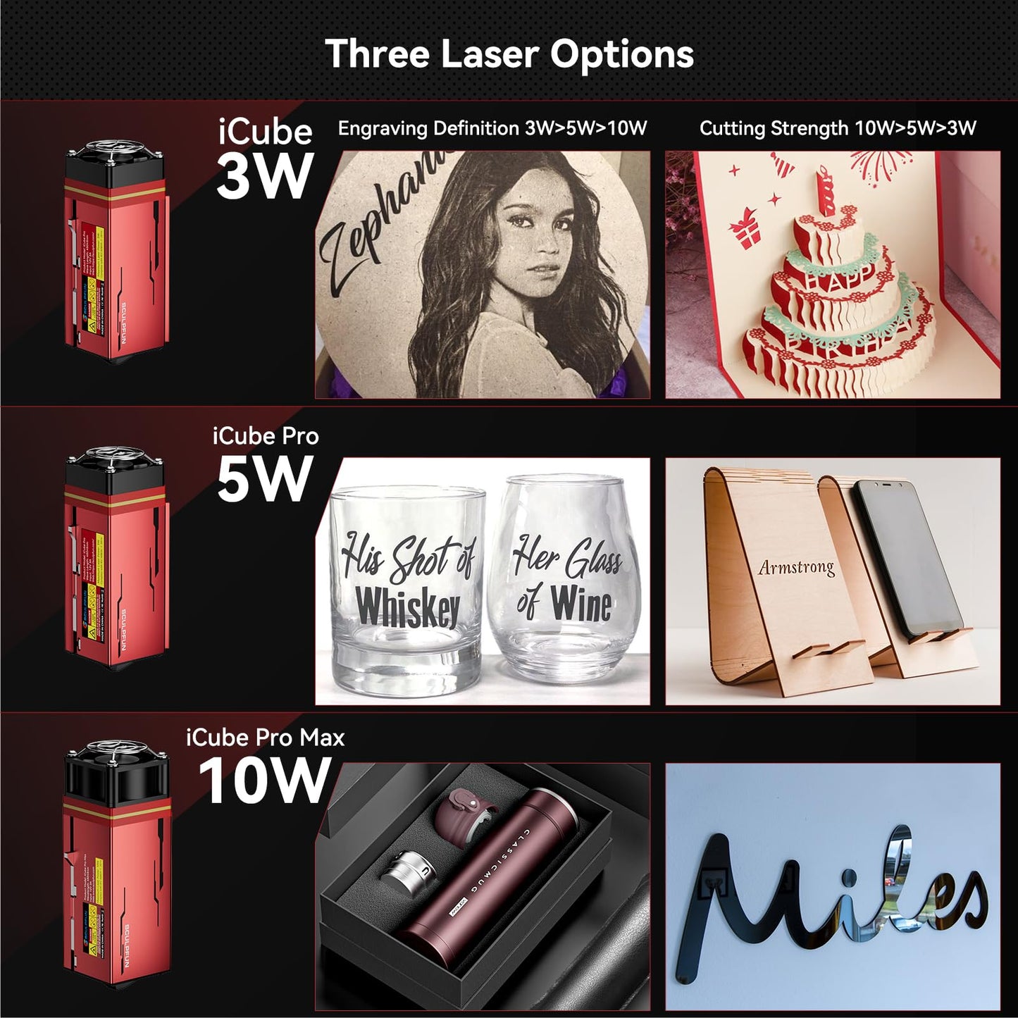 SCULPFUN iCube Pro Laser Engraver, 5000mW Desktop Laser engraving machine with Smoke Filtration System, Laser Class 4 Laser cutter, 0.01mm Carving Precision, 125×125mm Engraving Area(5W)
