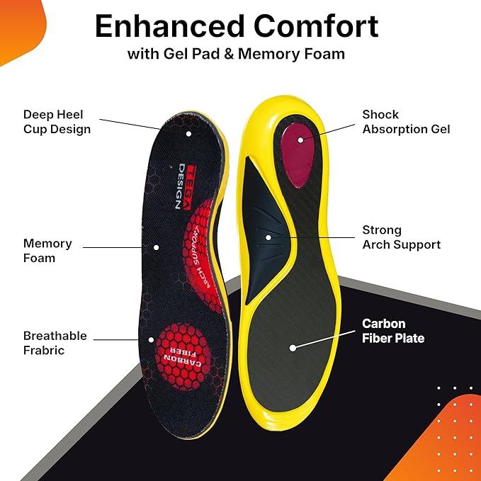 Carbon Fiber Insole with Arch Support – Plantar Fasciitis, Flat Feet, Heel Pain, Overpronation Relief, Running & Sports - Memory Foam & Breathable Fabric - Deep Heel Cup