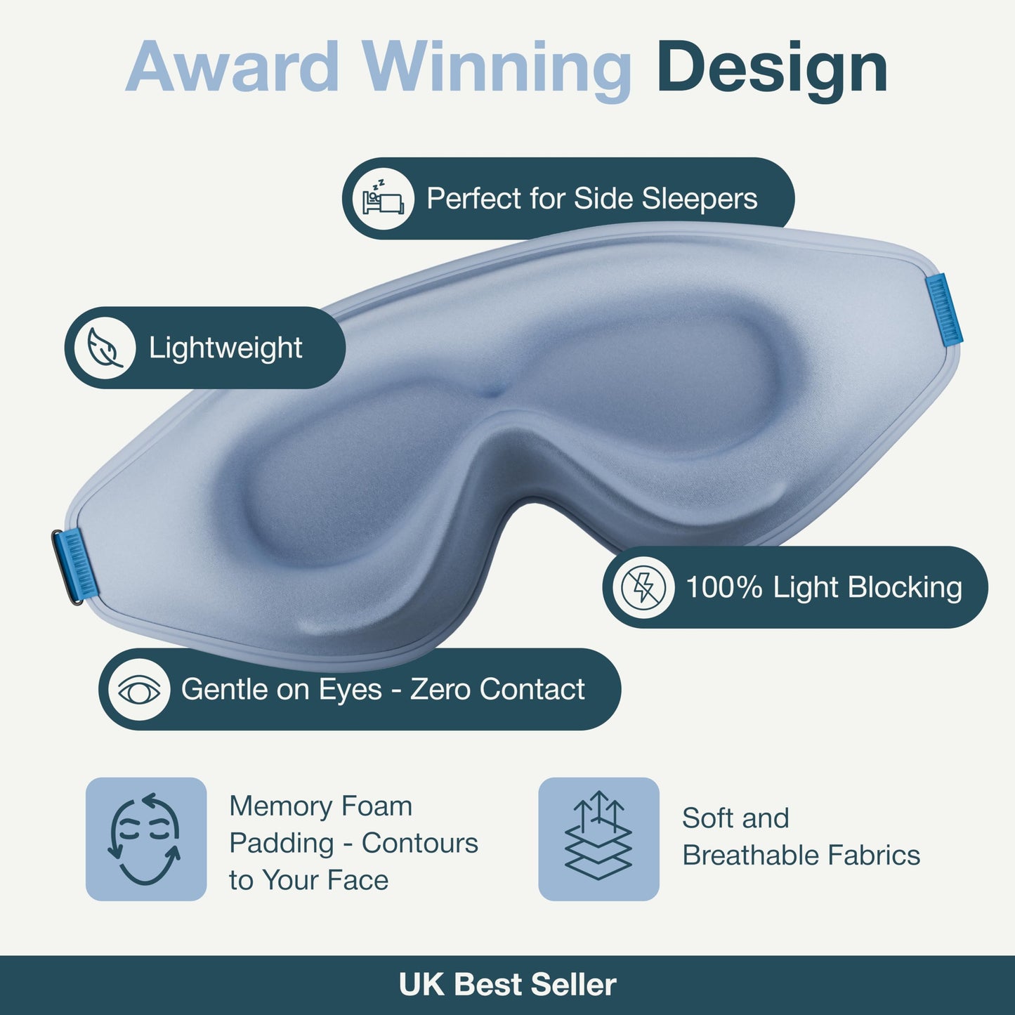 MyHalos® Sleep Mask – 3D Blackout Eye Mask for Women & Men, Side Sleepers, Zero Pressure Memory Foam Eyelash Friendly, Breathable,Award-Winning Sleep Aid for Travel (Light Blue, 1 Count (Pack of 1))