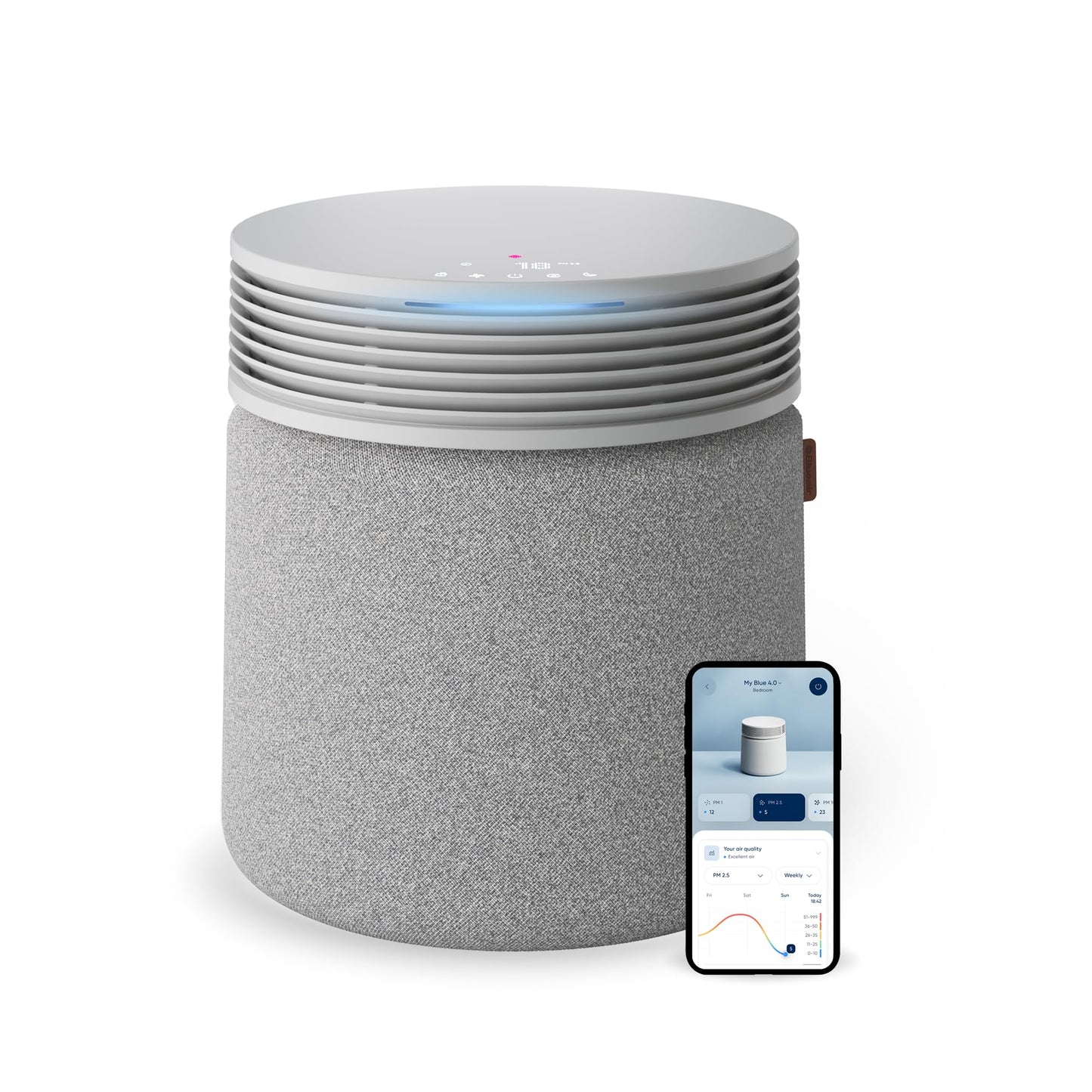 BLUEAIR Blue Signature Air Purifier for Large Rooms up to 3,385 Sq Ft, HEPASilent Filtration for Smoke, Dust, Pet Dander & Allergens, Smart WiFi Air Cleaner with Auto Mode, Quiet Air Purifier for Home