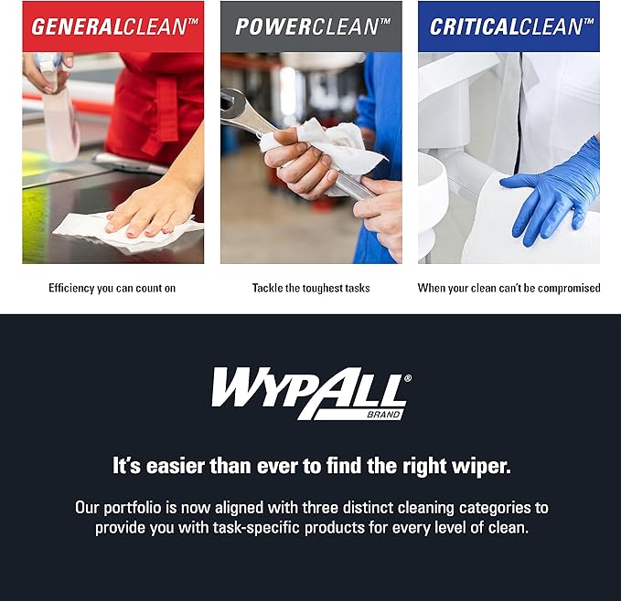 WypAll PowerClean X80 Cloths Heavy Duty Wipes (41043), Jumbo, Extended Use Towels, Blue (1 Roll of 455 Sheets, 455 Sheet Total)