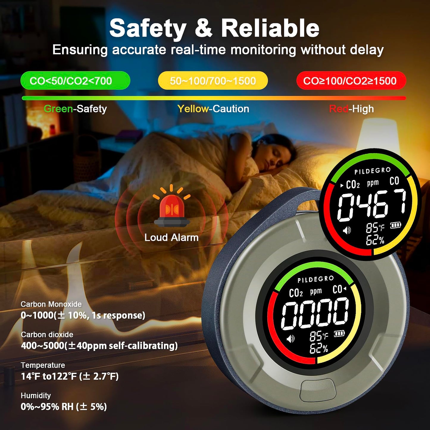 Pildegro 4-in-1 Portable Carbon Monoxide and Carbon Dioxide Detector, Upgraded Rechargeable Travel CO & CO2 Monitor 3-Day Standby, Premium Real-Time CO & CO2 Alarm for Air Safety & Quality (Gray)