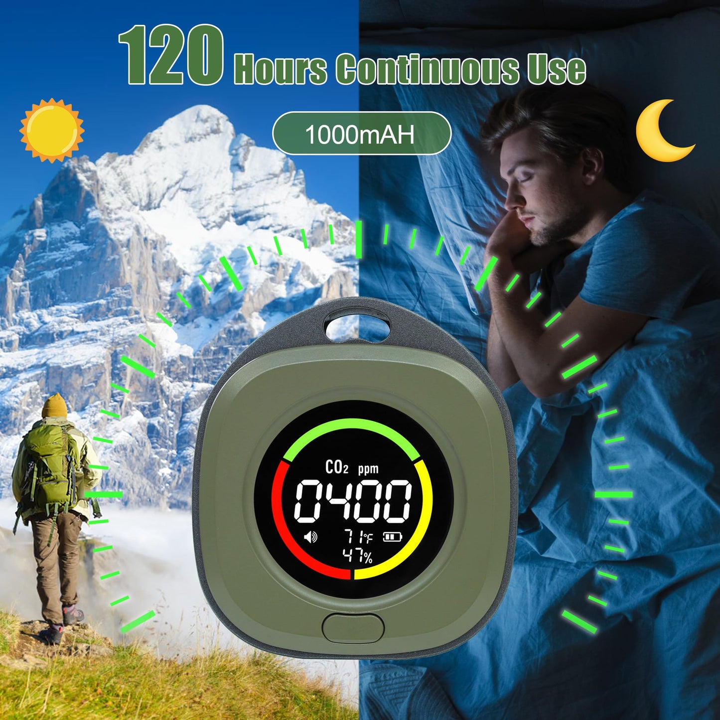 ASIEIT 4-in-1 Portable Carbon Monoxide and Carbon Dioxide Detectors, Upgraded 3-Day Standby Rechargeable CO & CO2 Detector, Real-Time CO & CO2 Alarm for Air Safety for Travel, Camping, Home, Green