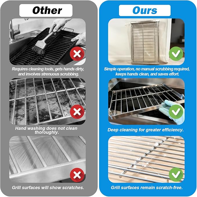 XANGNIER 5 Pack No Scrub Oven Rack Cleaning Bags,No Cleaner Included,Simple to Use,No Messy Hands Reusable Leakproof Soaking Cleaner Bags for Removable Metal Rack,BBQ Grills,Grill Grate