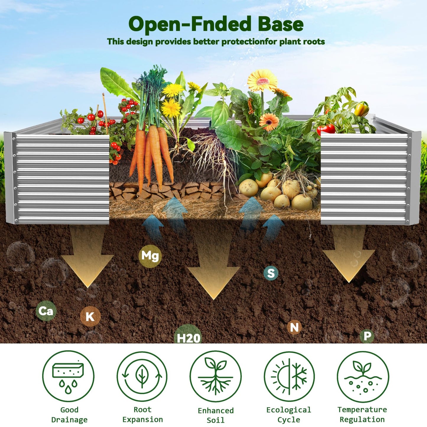 OZMSHF 2 Pack Tall 8FT Raised Beds for Gardening, Corrugated Galvanized Steel Raised Garden Bed, Outdoor Metal Above Ground Garden Bed for Vegetables and Flowers(Rectangular)-8x3x1.5FT