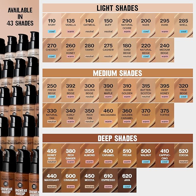 Revlon Liquid Foundation, ColorStay Face Makeup for Combination & Oily Skin, SPF 15, Medium-Full Coverage with Matte Finish, 340 Early Tan, 1 Fl Oz