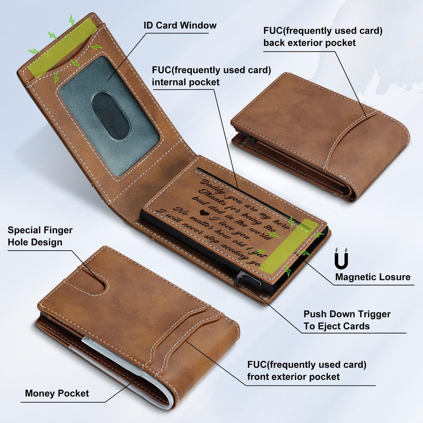 Gifts For Father Dad From Daughter Son: Rfid Slim Smart Wallet - Gift For Father Dad Husband at Birthday Anniversary Father's Day