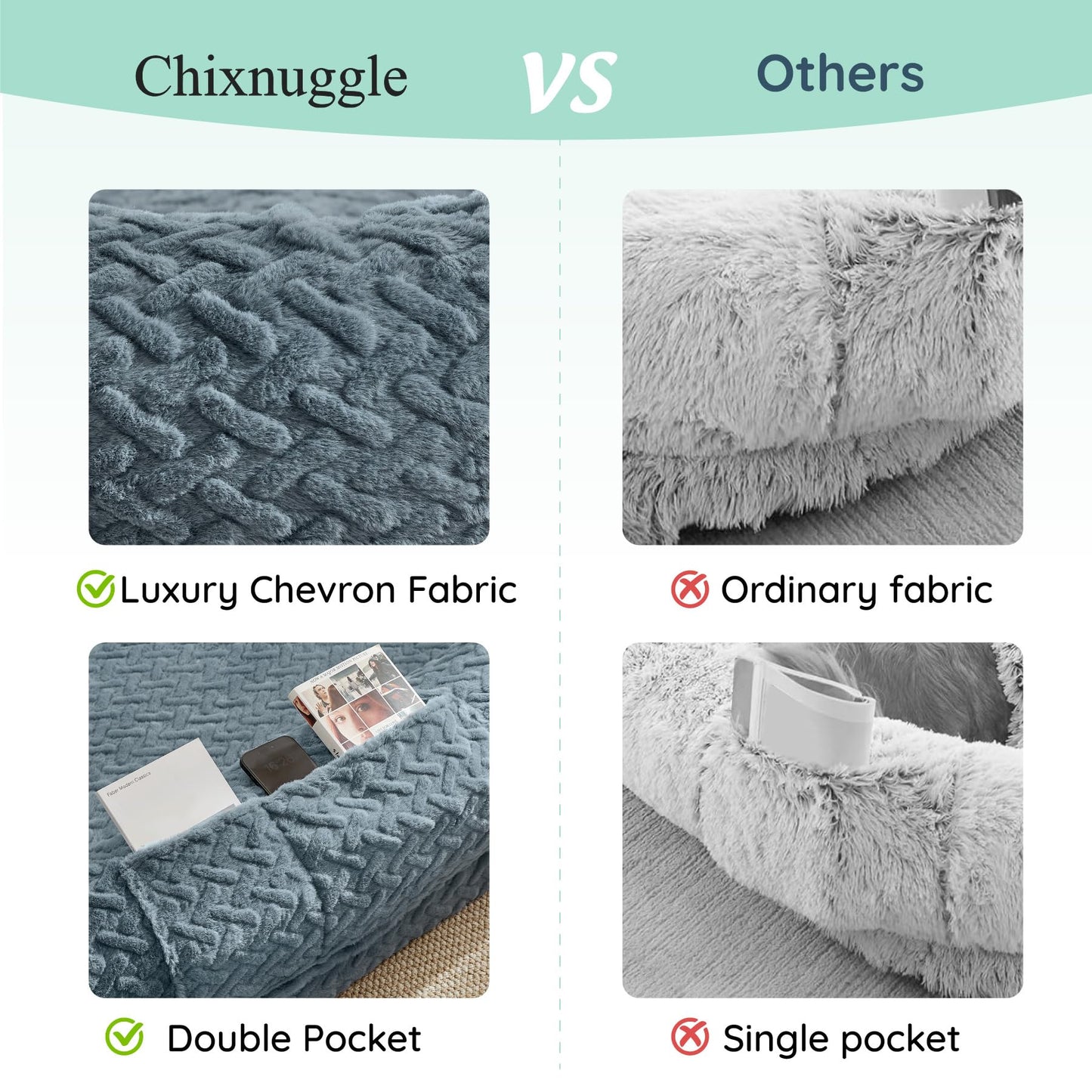 ChiXnuggle Human Dog Bed for Adult - Luxury Faux Fur Giant Size Dog Bed with Portable Handle, Egg Orthopedic Foam Bed with Blanket, 72"x40"x10", Grayish Blue