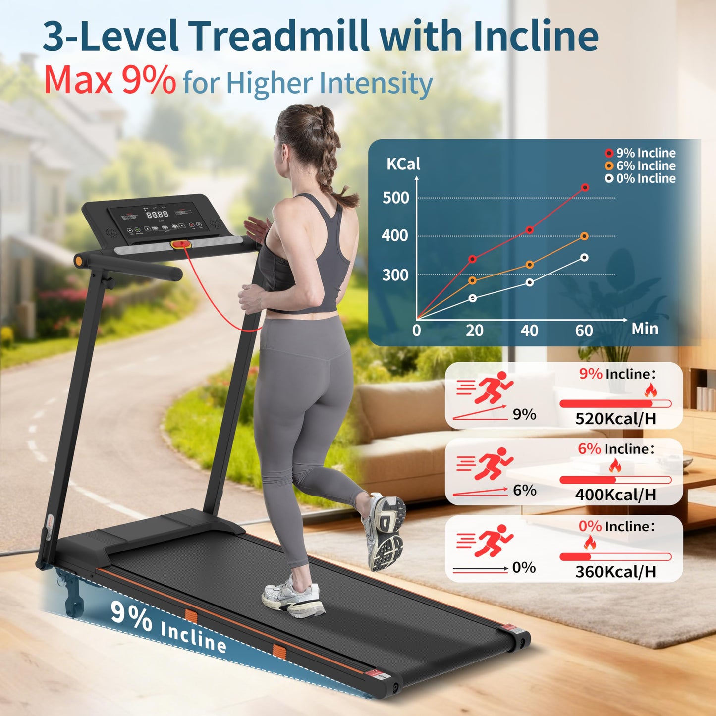 Under Desk Treadmill with Incline, 3-in-1 Walking Pad Treadmill with Desk Workstation, 0.6-8 MPH Folding Compact Treadmill for Home Office, 300 lb Capacity, Bluetooth Speaker