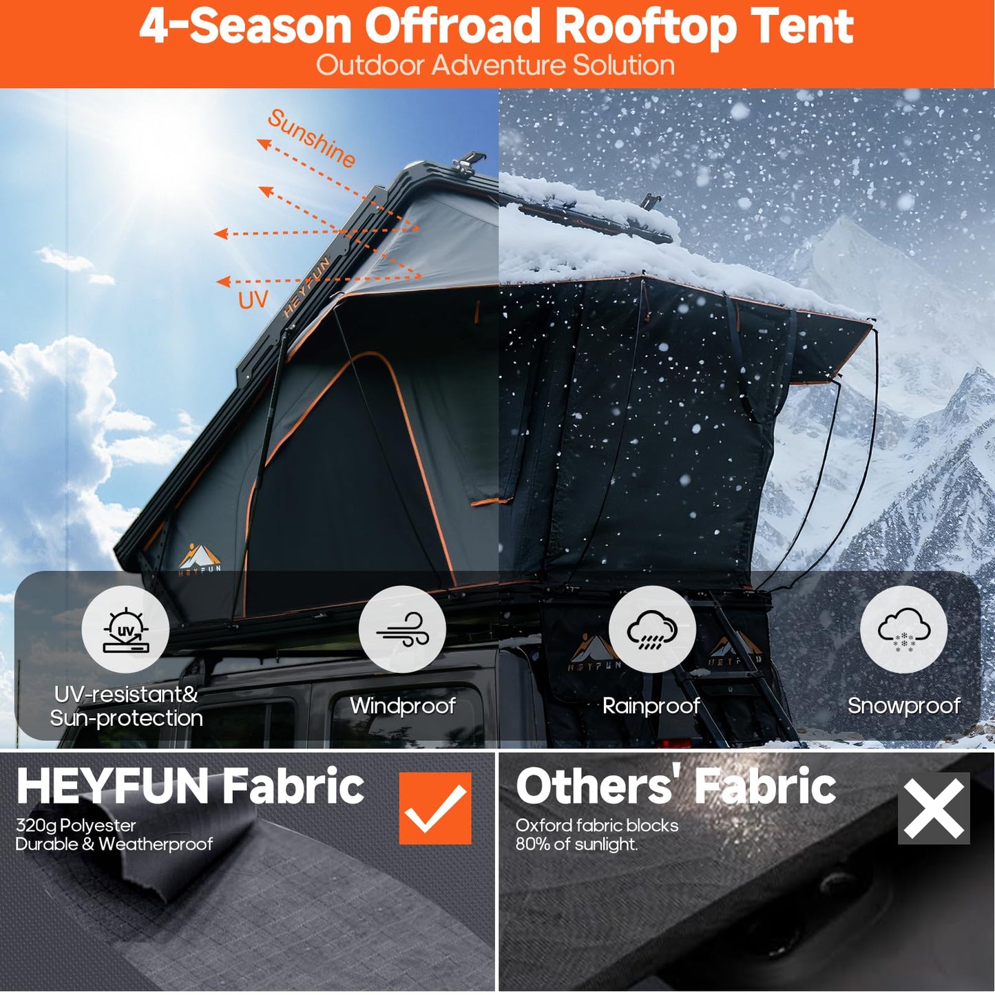 Innovator Pro Elevated Rooftop Tent Hard Shell with Skyview Window, Regular&TPU Rain Flies, USB Outlet, Luggage Racks&Full Circle LED Strip, Aluminum Pop Up Roof Top Tent for Truck Jeep SUV