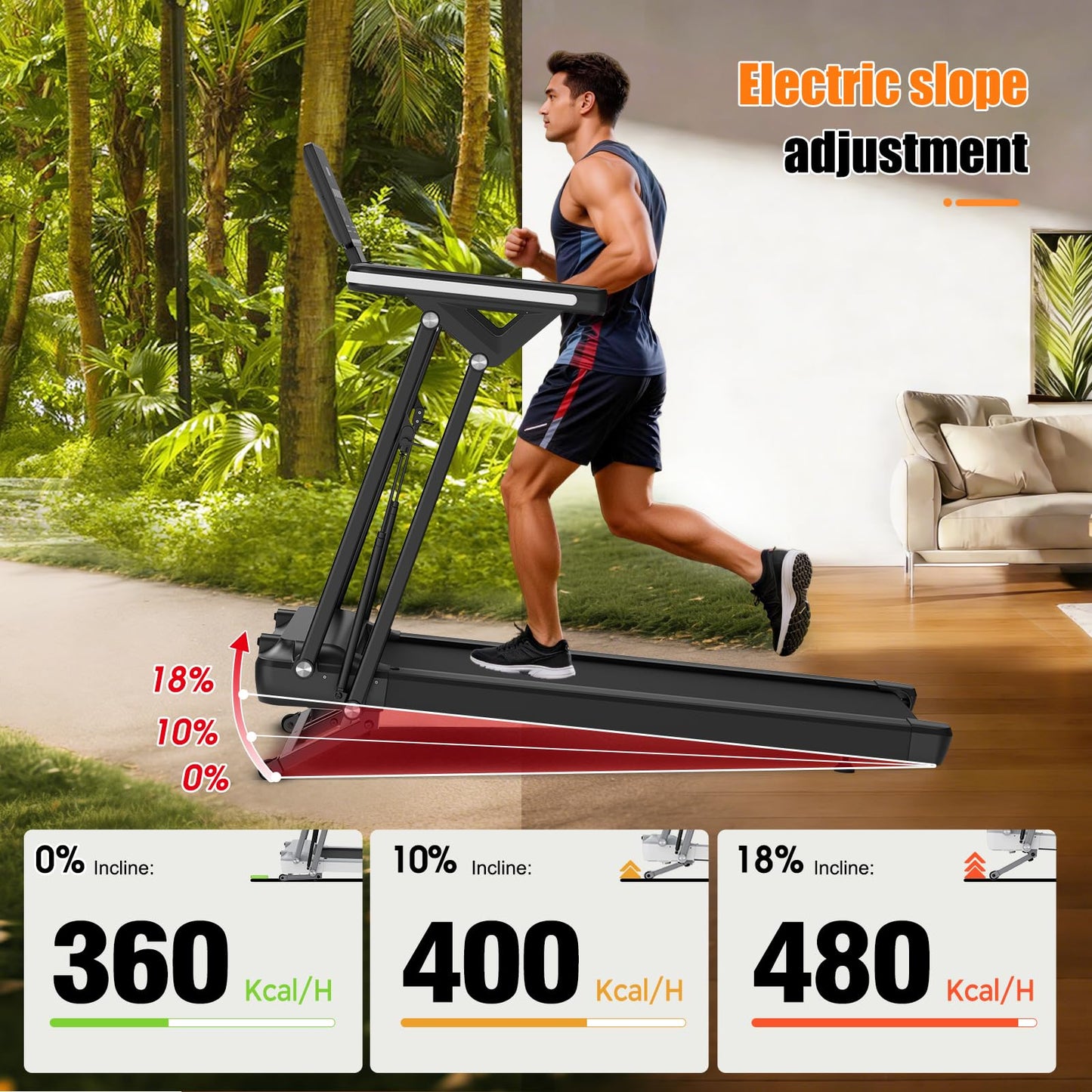RECOVION Treadmill with Electric Incline and handrails, Running mat Design with Music Playback, 3.5 HP Motor, 300 lbs Weight Capacity, Suitable for Home and Small Office use.