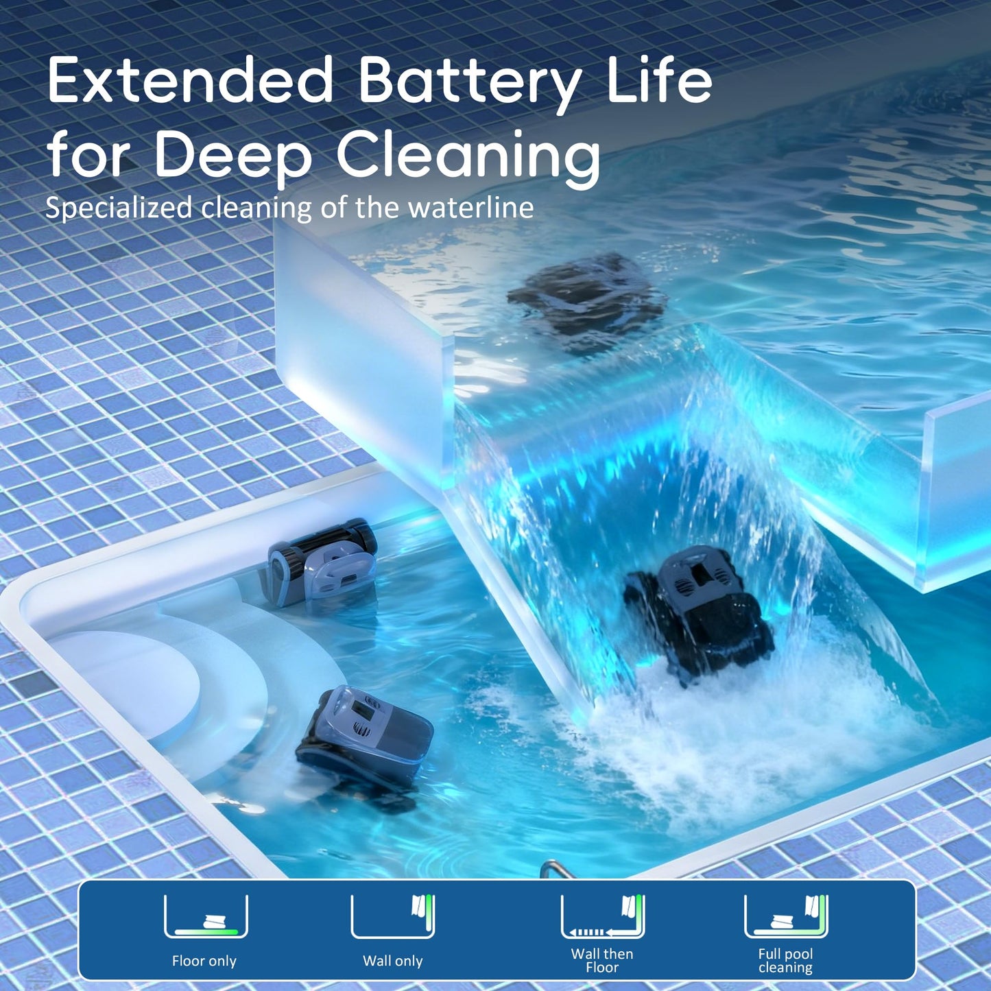 (2026 New) 240-Min Cordless Robotic Pool Cleaner, Wall-Climbing, 2 Brushes&Motors, Enhanced Waterline Care, Smart Wavepath Navigation, Pool Robot for Inground Pools up to 3,230 Sq.ft