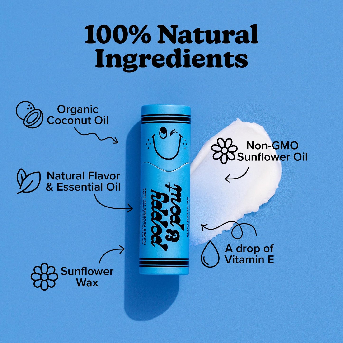 Poppy & Pout Kids Jumbo Lip Balm | All Natural Lip Balms & Moisturizers | Hydrates with Beeswax, Vitamin E, Organic Coconut Oil