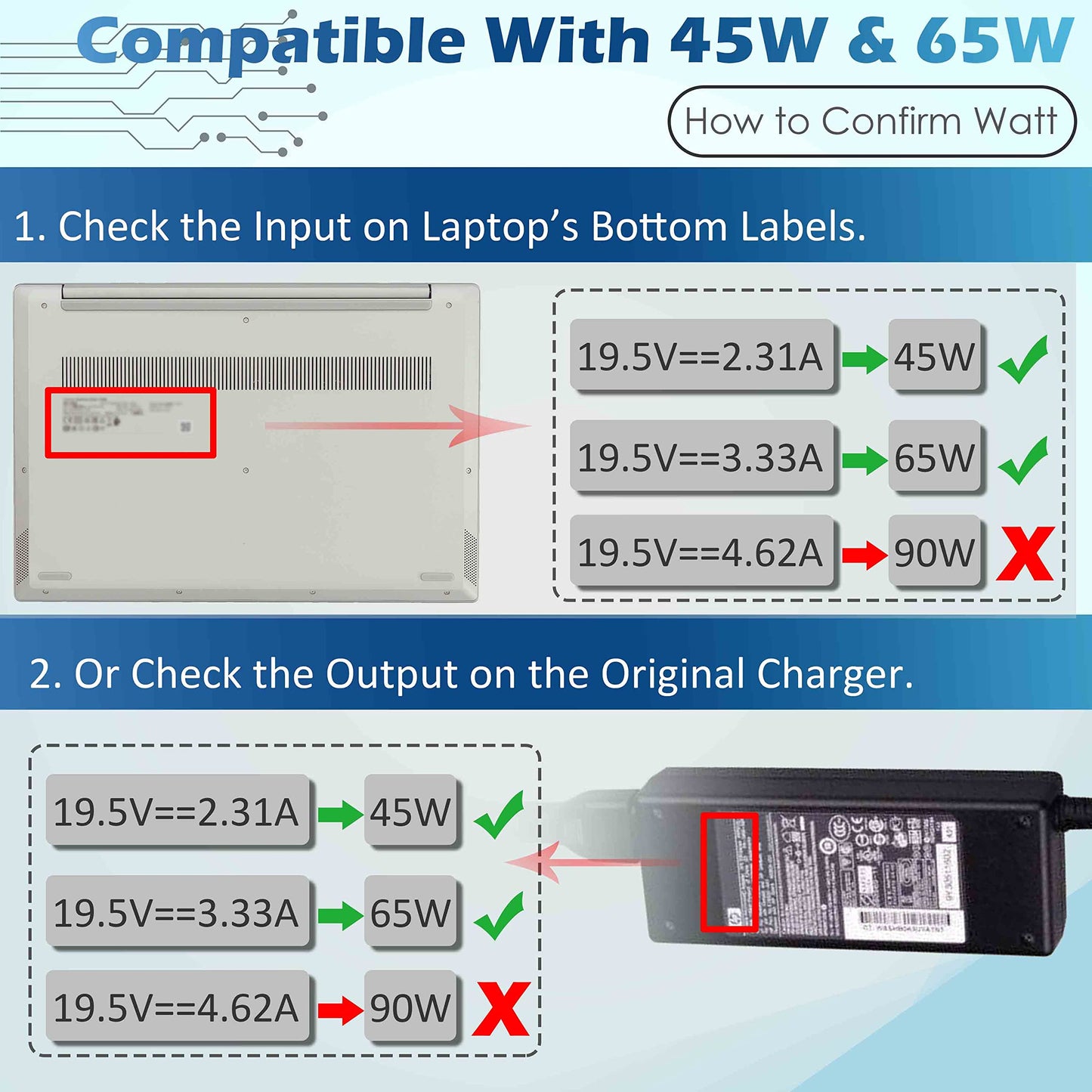 Ruiqiu 65W Ac Adapter Laptop Charger Compatible With Hp Envy 13 15 17 15T 15M 17M X360 15-1039Wm 15-1033Wm 15-1010Dx 15-W237Cl 1