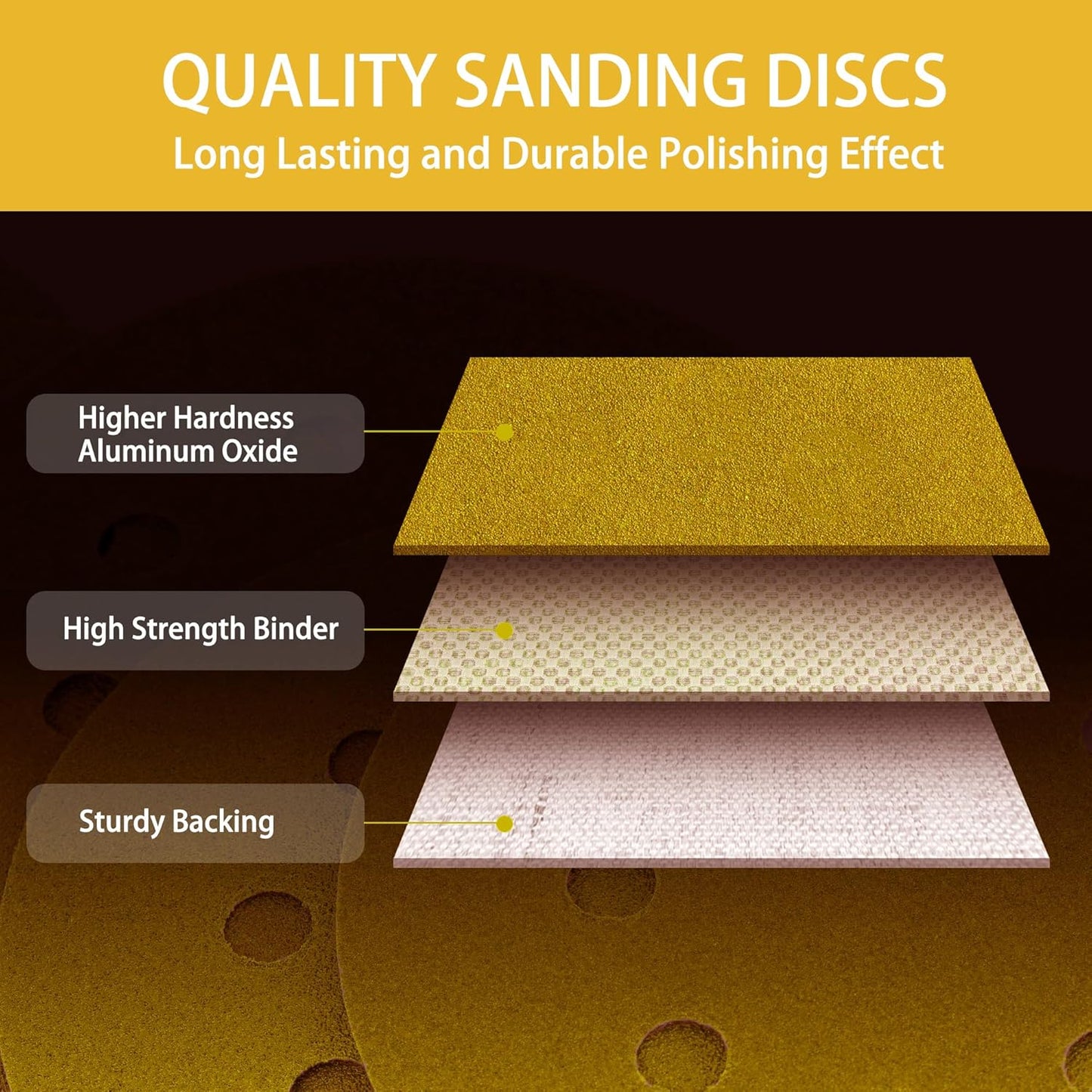 150PCS 60 Grit Gold Sanding Discs, 5-Inch 8-Hole Sandpaper for Random Orbital Sander,for Automotive or Woodworking