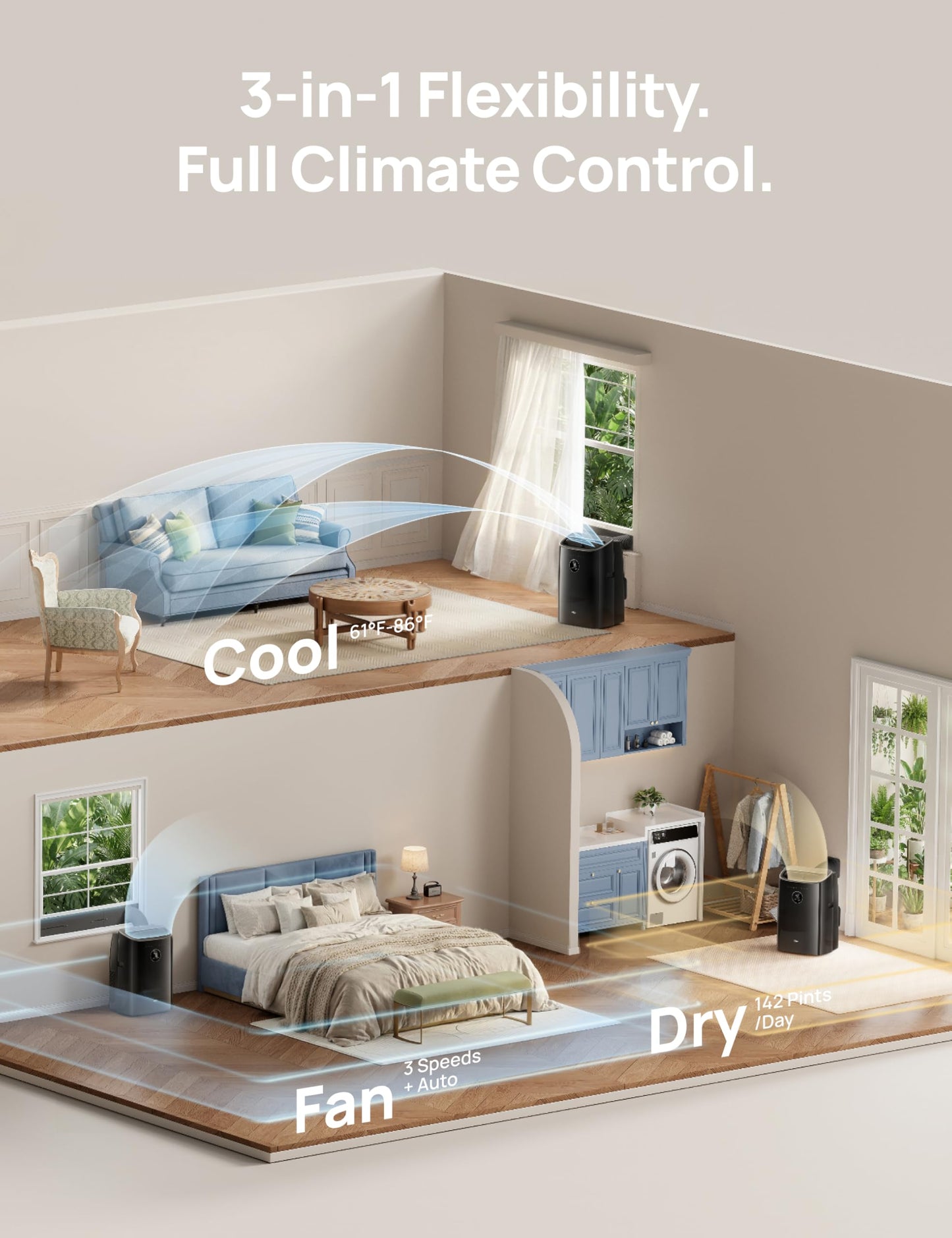 DREO Portable Air Conditioner 516S, 14000 BTU ASHRAE (10000 BTU DOE) Smart AC Unit for Bedroom with Drainage-free Cooling, Fan&Dehumidifier 3 in 1, APP/Voice/Remote, Quiet Standing AC for Room Indoors