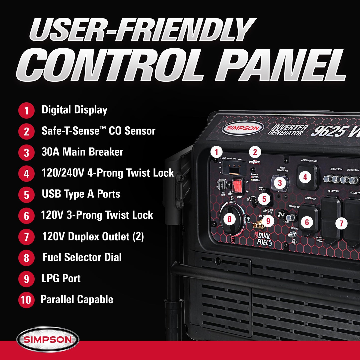 Simpson 9625 Watt Inverter Generator, Quiet Portable Inverter Dual Fuel Generator with Wheels, 2 GFCI Outlets, 2 USB Ports, 1 30A RV Outlet, 7700 Running Watts, Parallel Capable, CO Sensor (SGS7796)