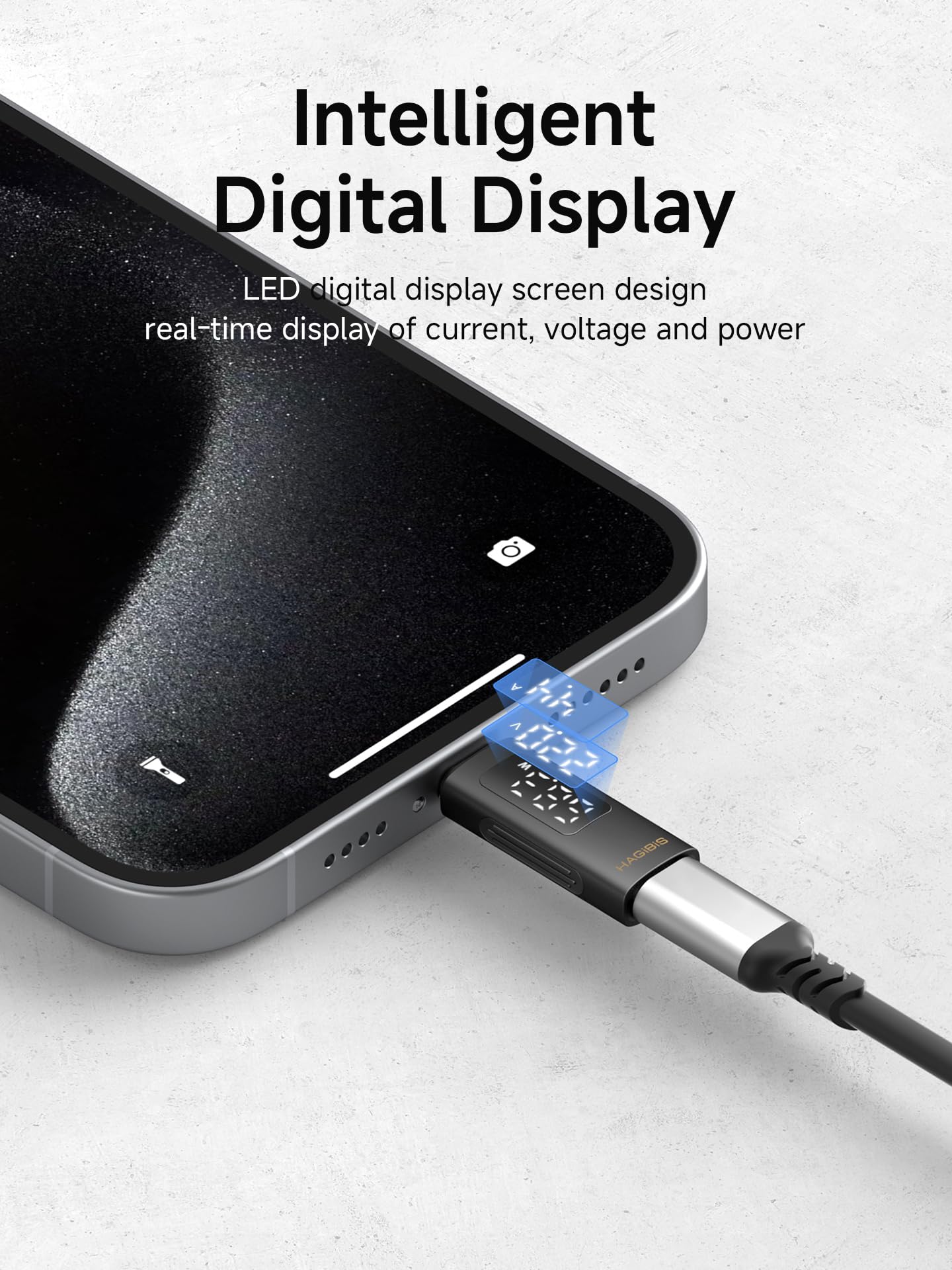 Hagibis Led Display Usb C Adapter 240W 80Gbps 8K@60Hz, Usb4 V2.0 Connecter For Thunderbolt 4/3, Iphone 16 15 Pro Max, Current Vo